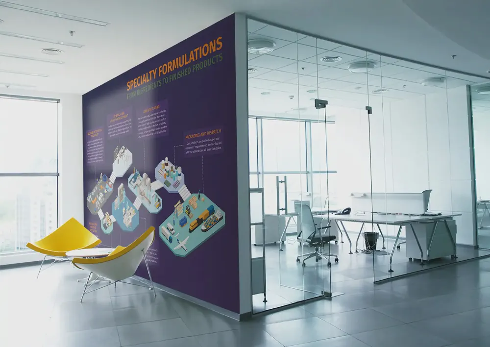 Office branding wall graphic